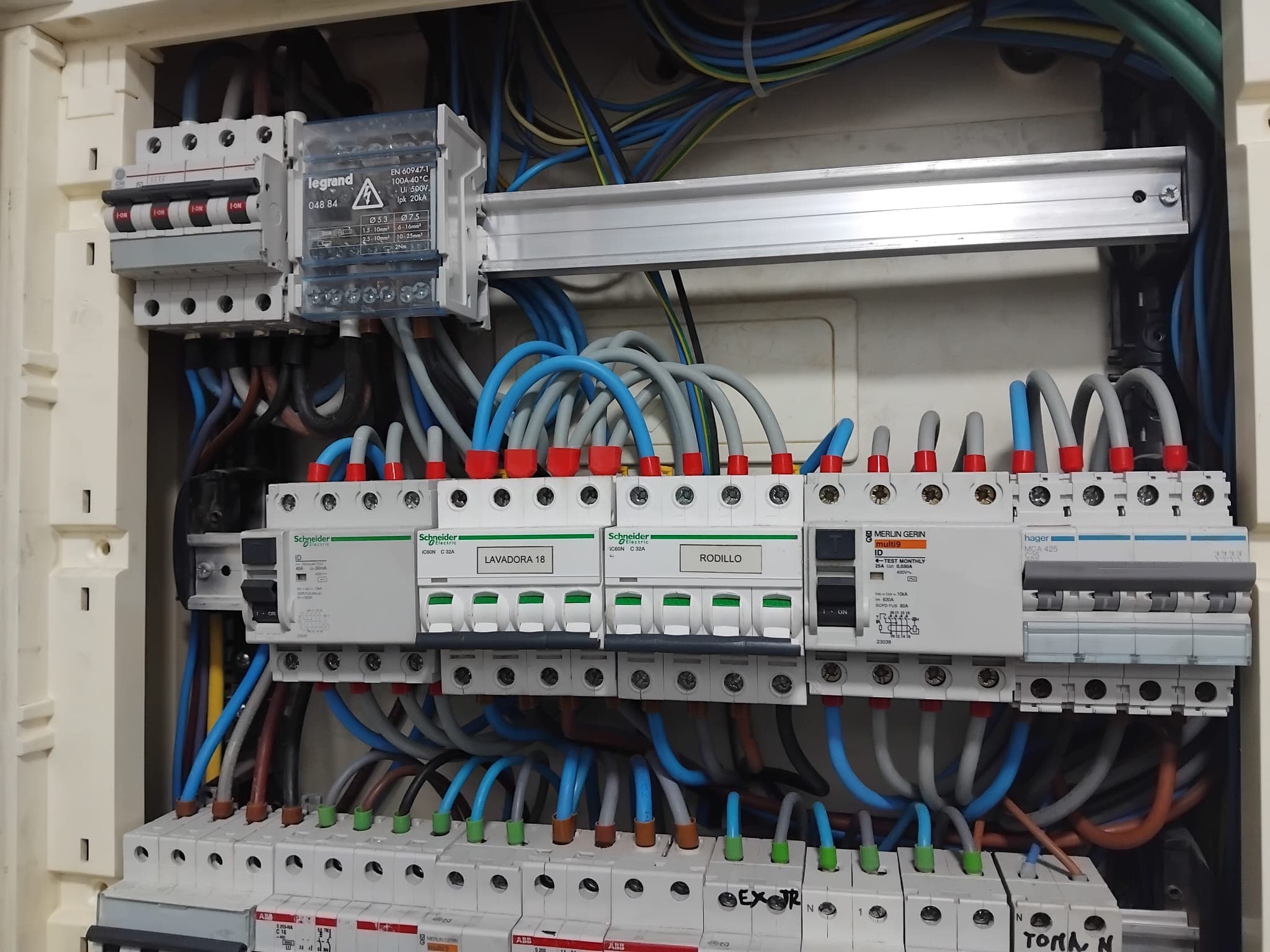 Cuadro eléctrico con diferenciales Schneider